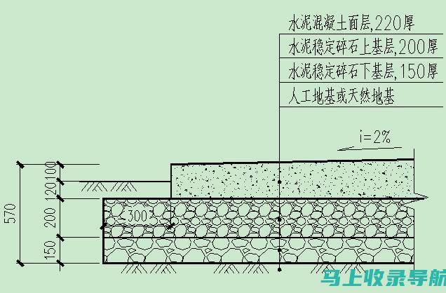 从基层到高层：收费站站长级别的晋升路径与要求